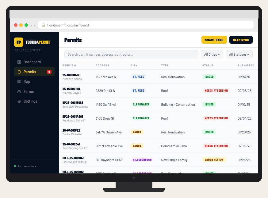 Mac — full permit dashboard